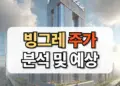 빙그레 주가